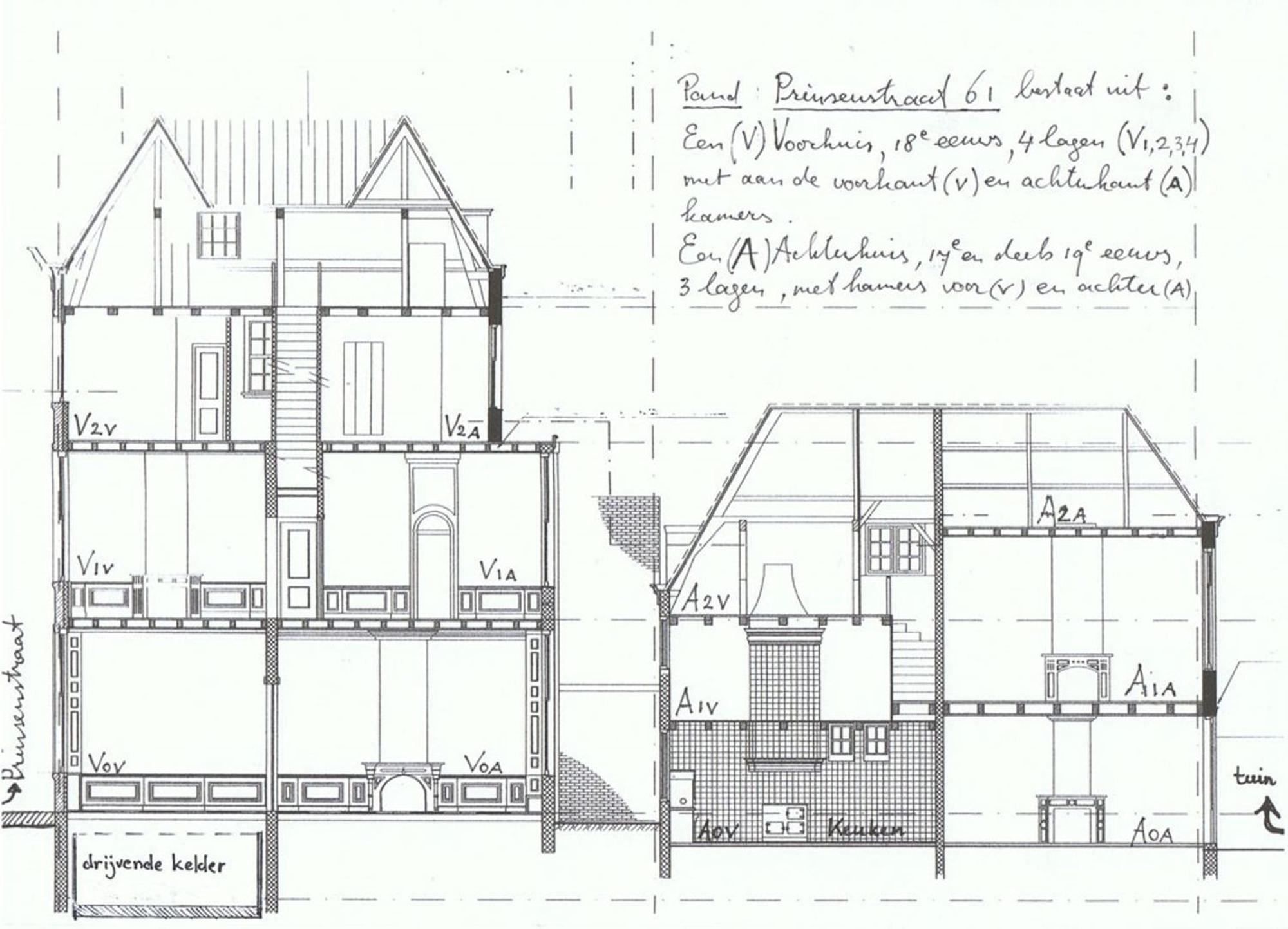 B&B In De Prinsenstraat Ντόρντρεχτ Εξωτερικό φωτογραφία
